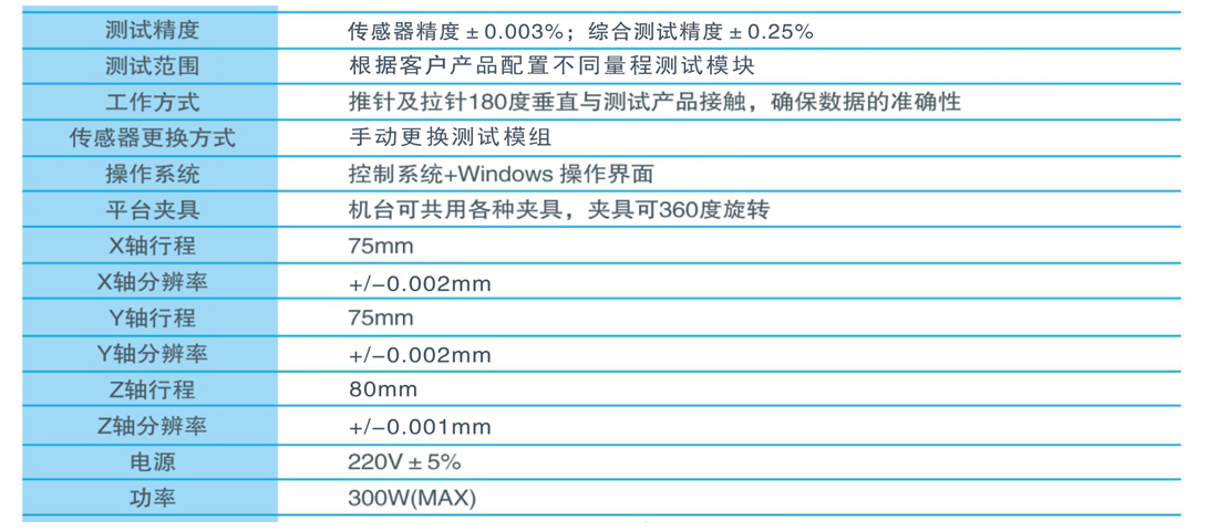 自動推拉力測試機參數標準.jpg